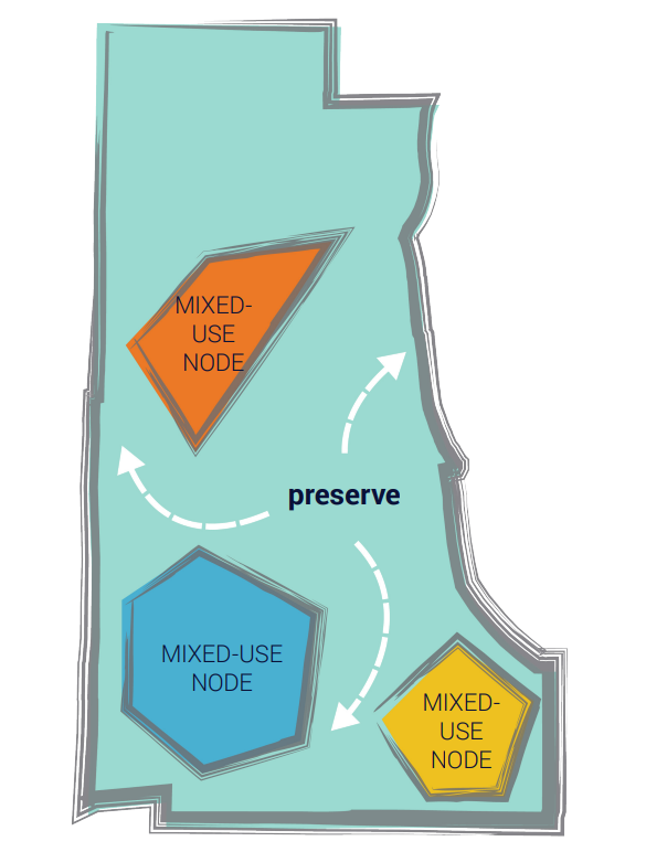 Photo of clustered growth option at Henry County Megasite (TSW photo)