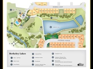 Map of community amenities at Berkeley Lakes subdivision (Knight Homes photo)