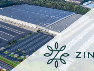 Zinus logo overlay on drone photo of 830 Georgia 42, McDonough (company logo, real estate photo)