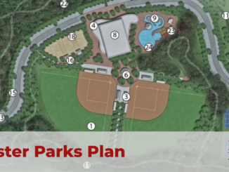 Photo showing a park concept plan with baseball fields, water feature and tennis courts (Perez Planning photo).