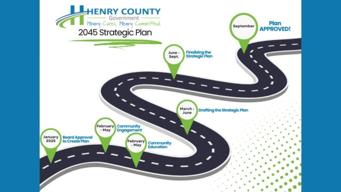 Photo shows the Henry County 2045 strategic plan timeline (Henry County photo).