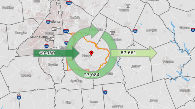 Henry County Inflow Outflow 2022 About 87,700 Henry County residents worked in other counties in 2022. Meanwhile, about 23,100 county residents worked within the county. Lastly, about 49,100 workers commuted into the county for jobs in 2022. (Census OnTheMap data and image)