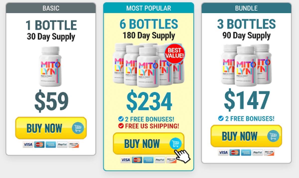 Mitolyn Reviews – How To Buy? Must Be Read!! Update – 2025